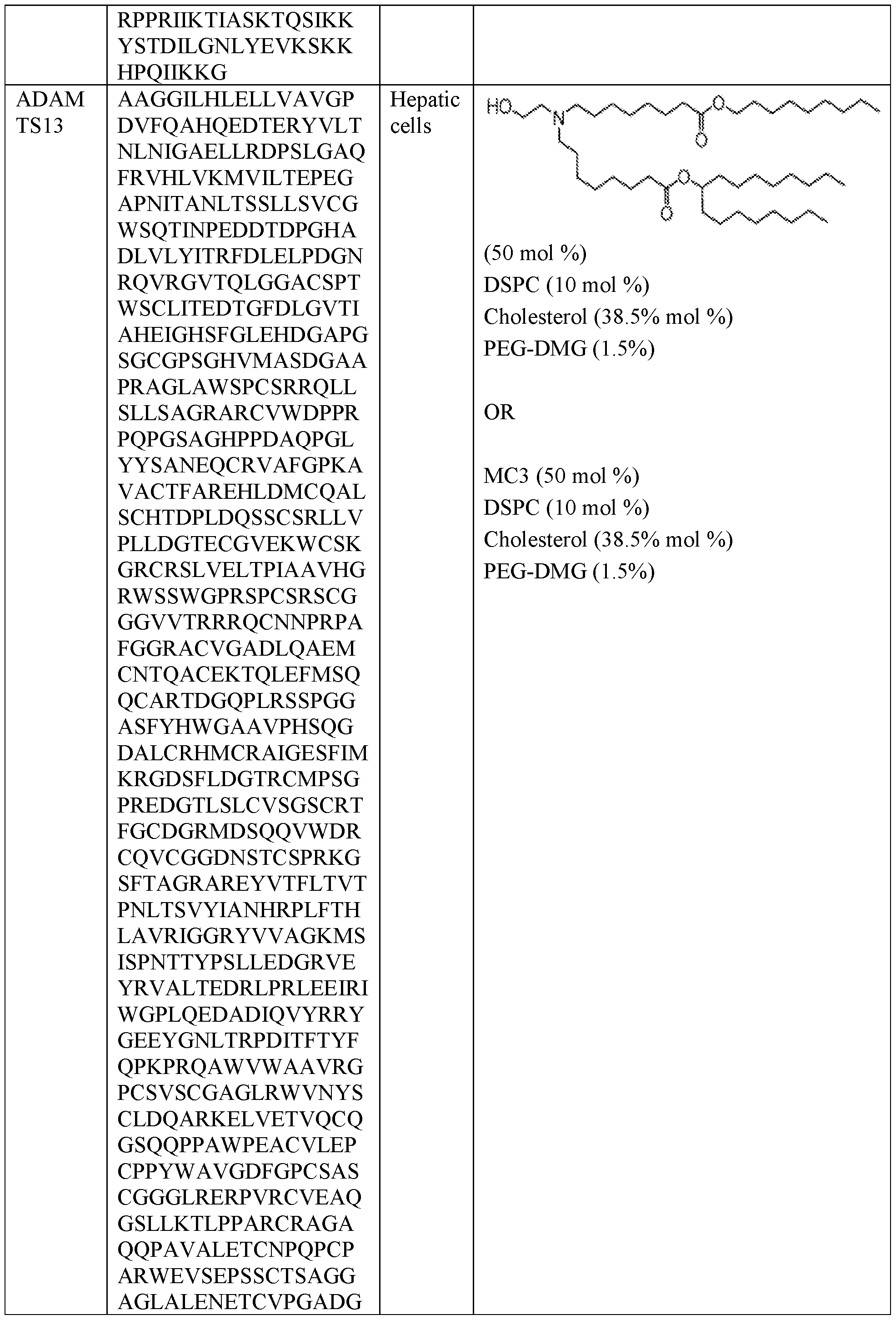 Figure imgf000070_0001