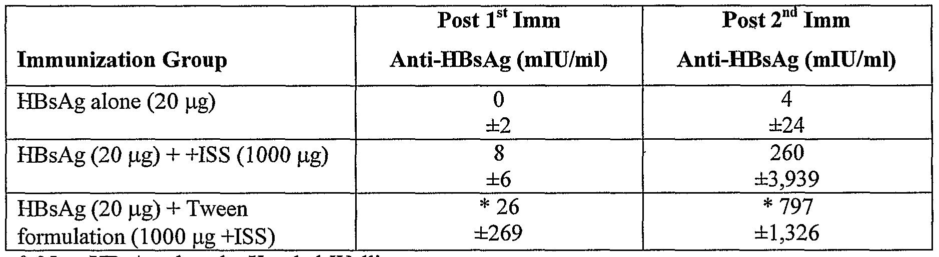 Figure imgf000085_0001