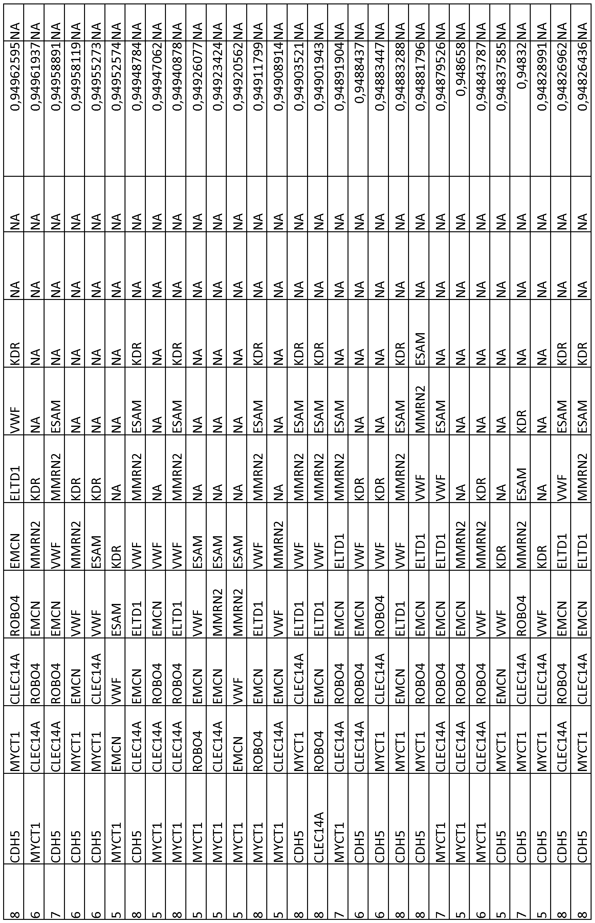 Figure imgf000100_0001
