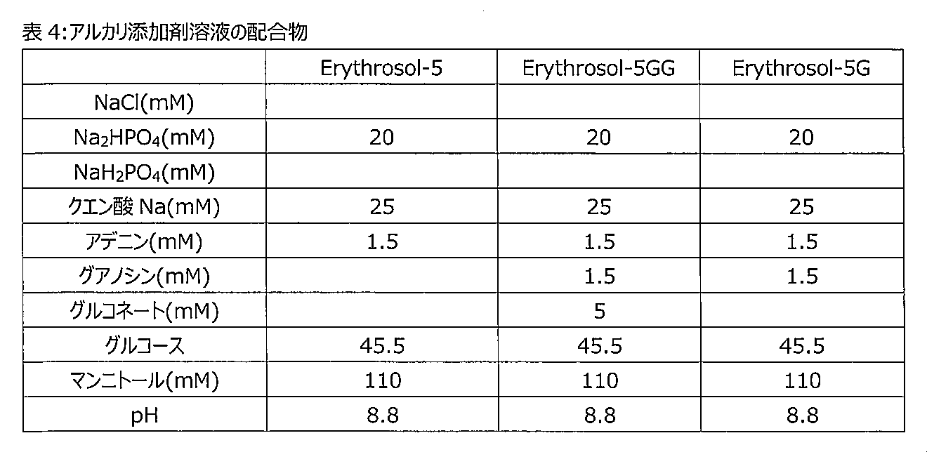 Figure 2023525583000006