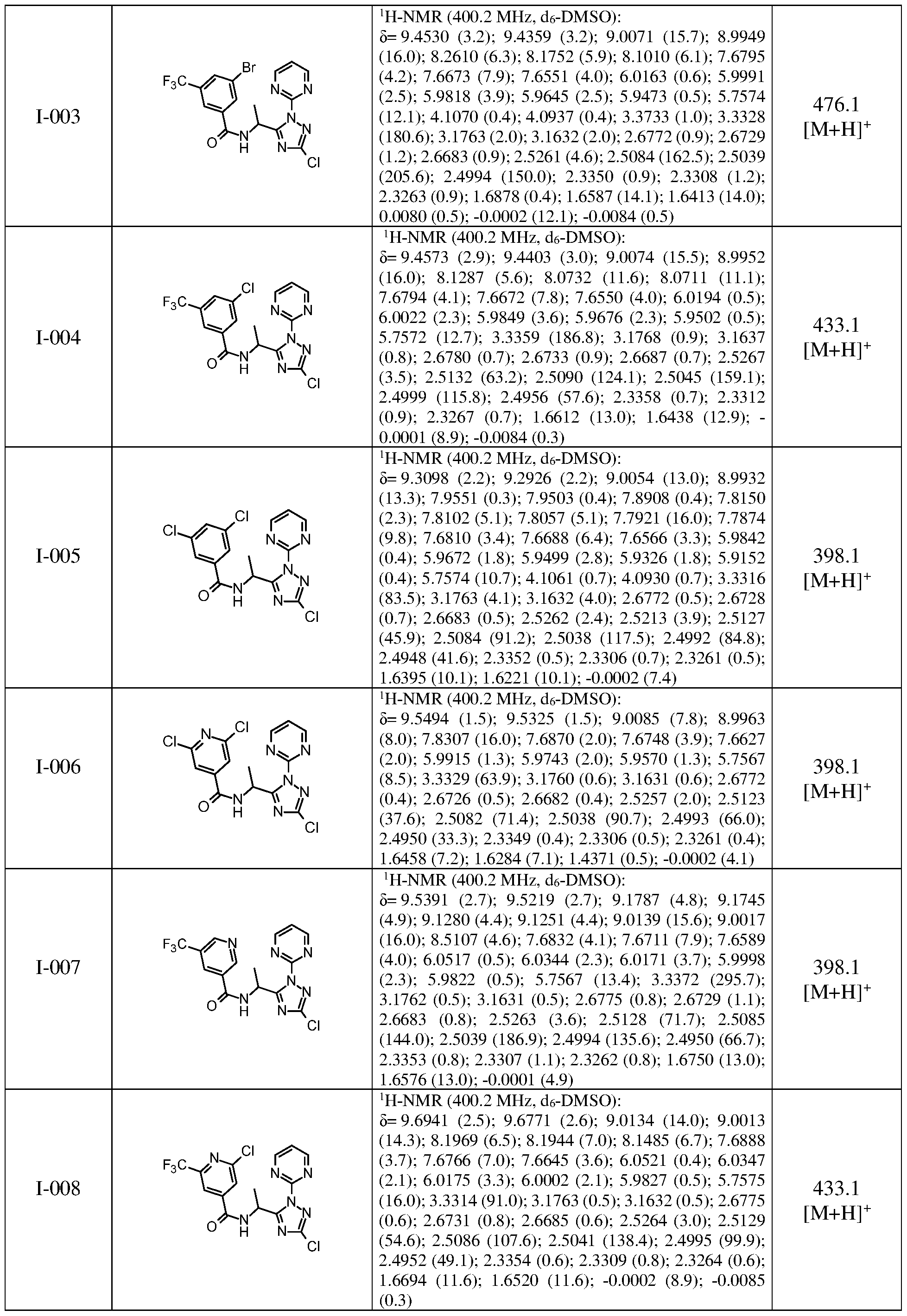 Figure imgf000097_0001