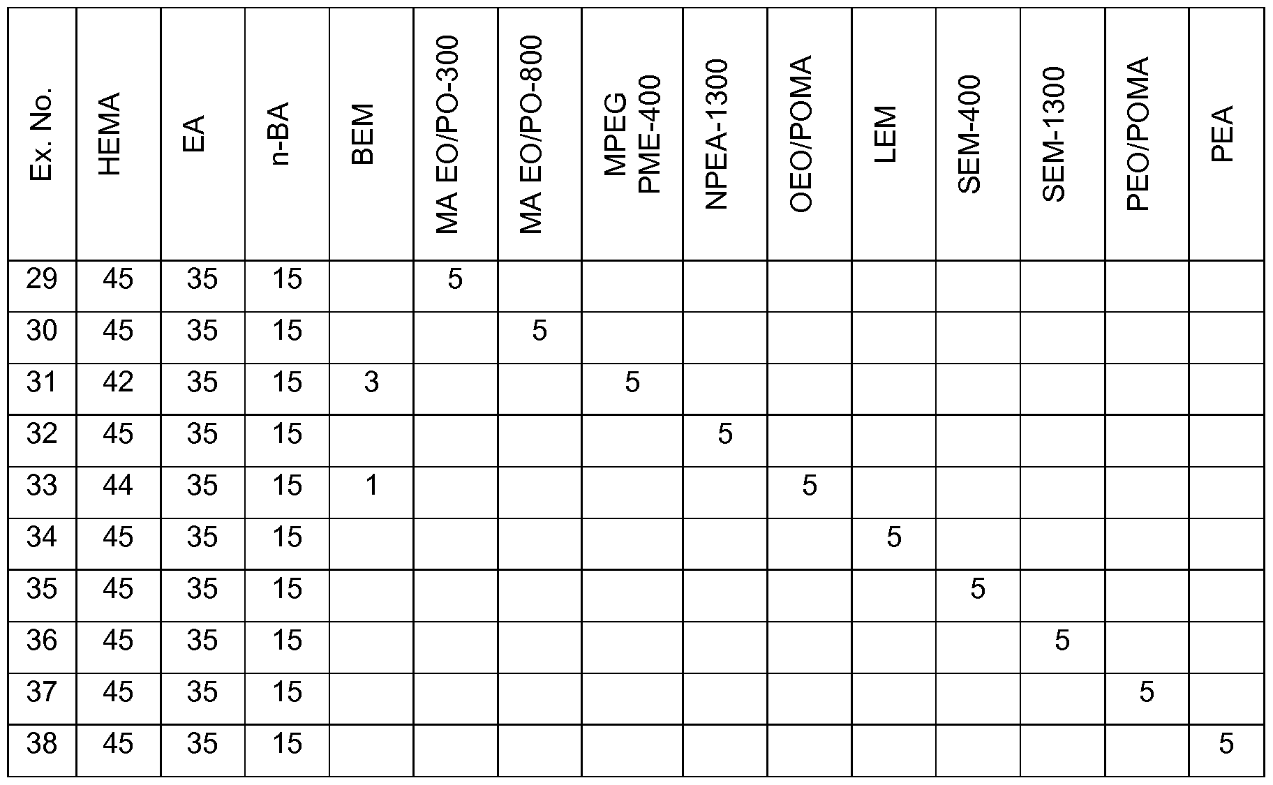 Figure imgf000101_0001