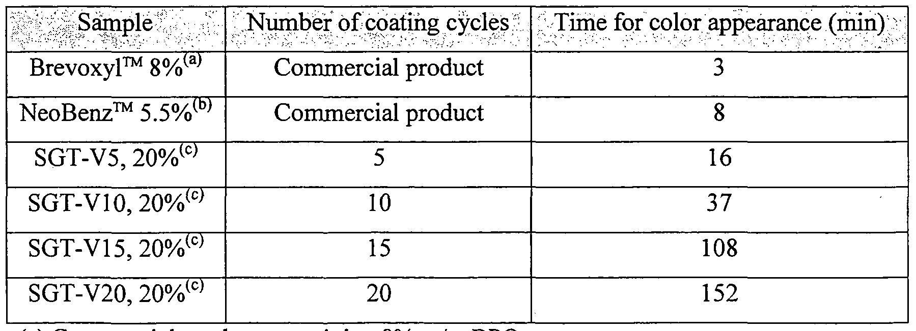 Figure imgf000035_0001