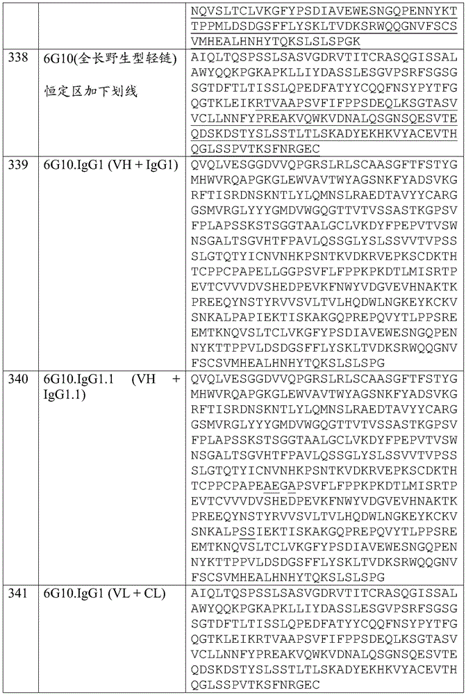 Figure BDA0001733121580002531