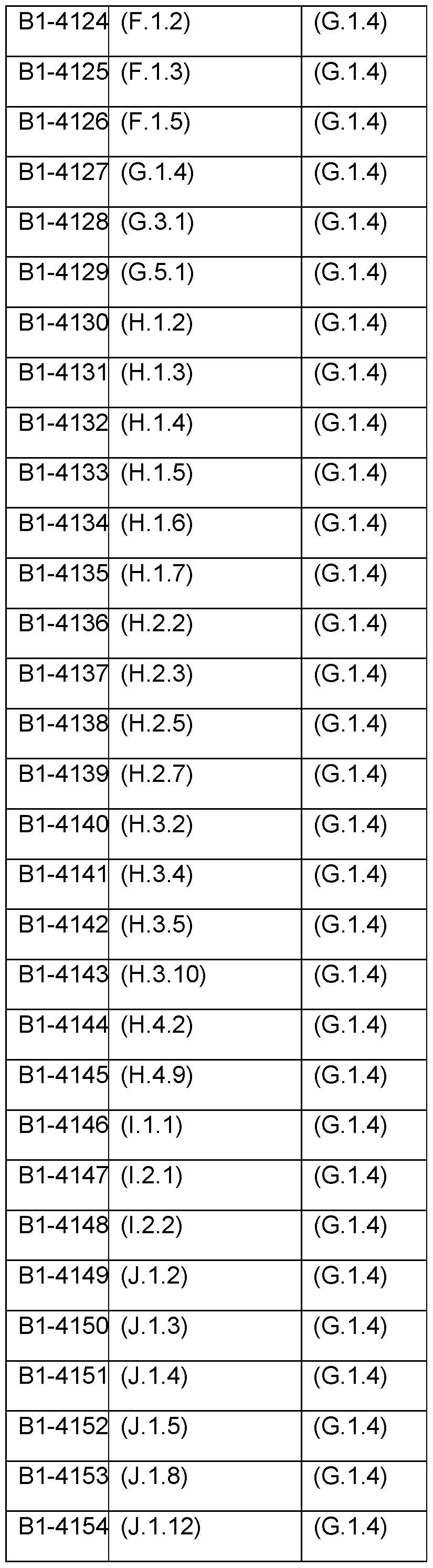 Figure imgf000117_0001