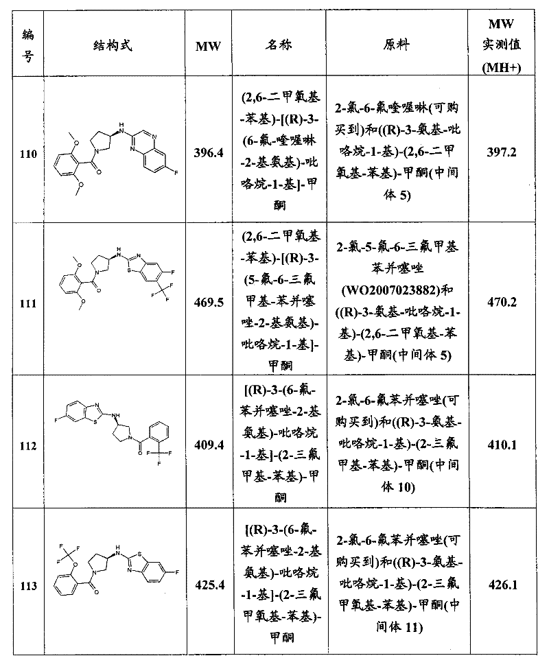 Figure BPA00001161581000571