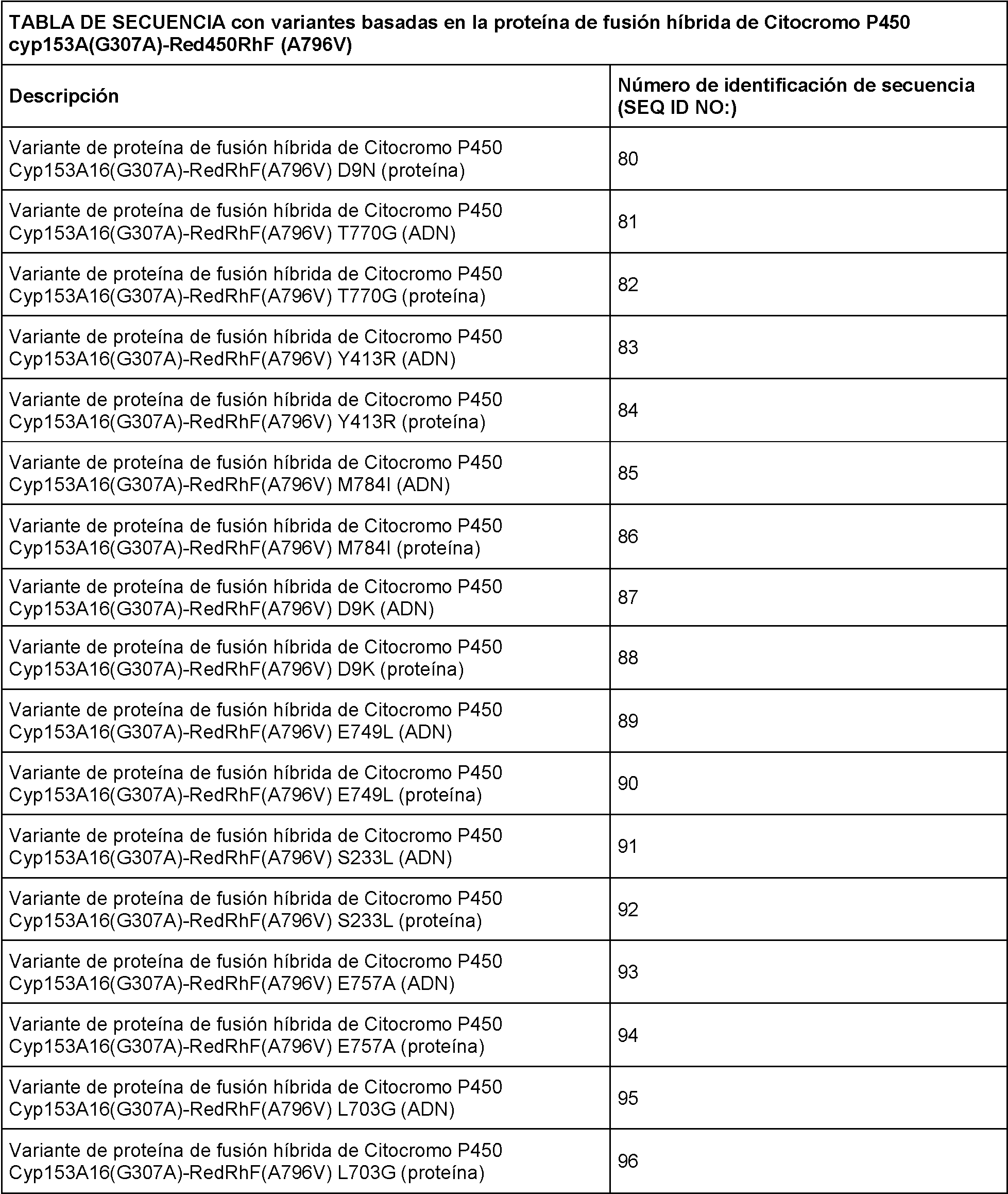 Figure imgf000039_0001