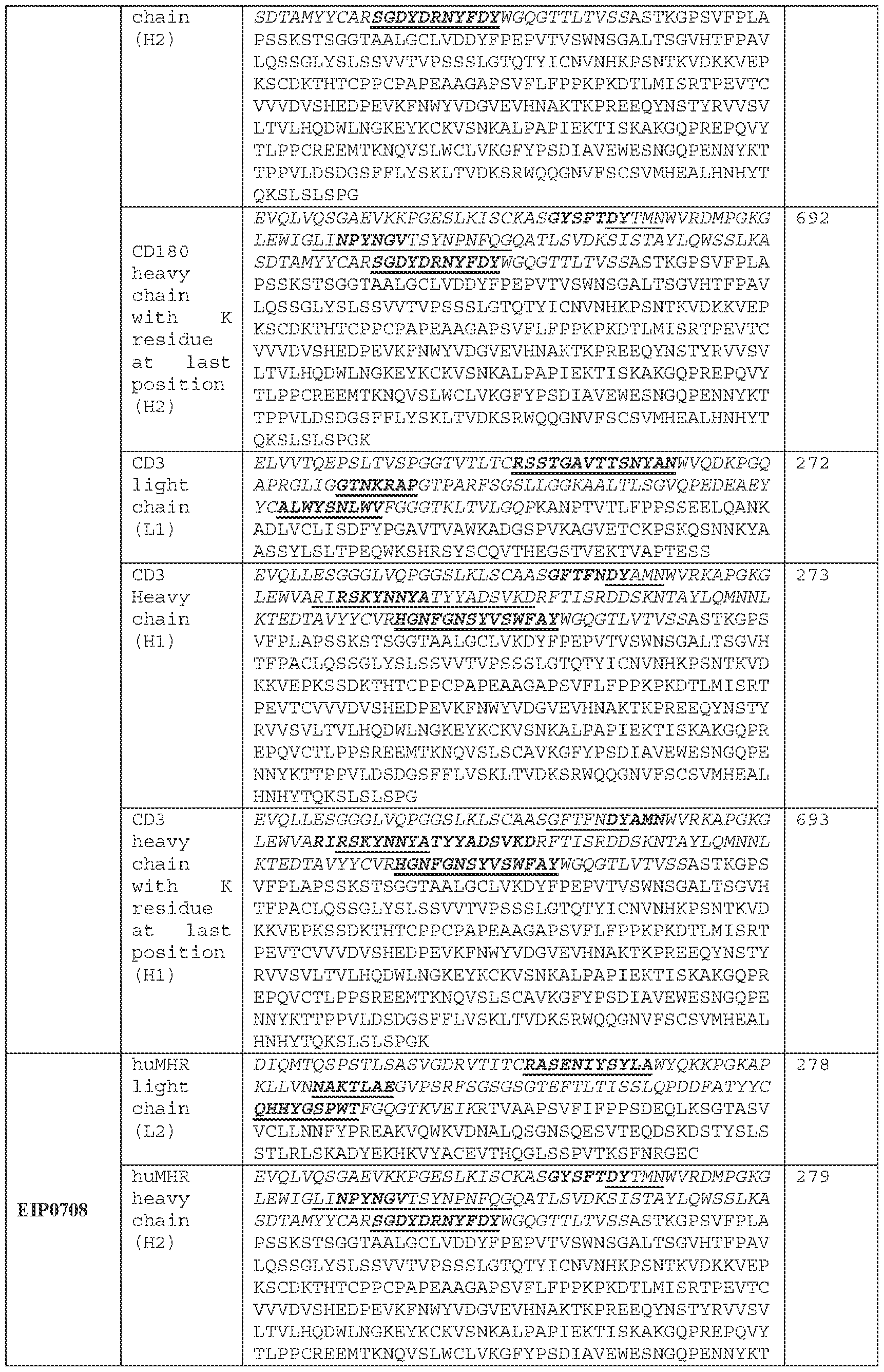 Figure imgf000128_0001