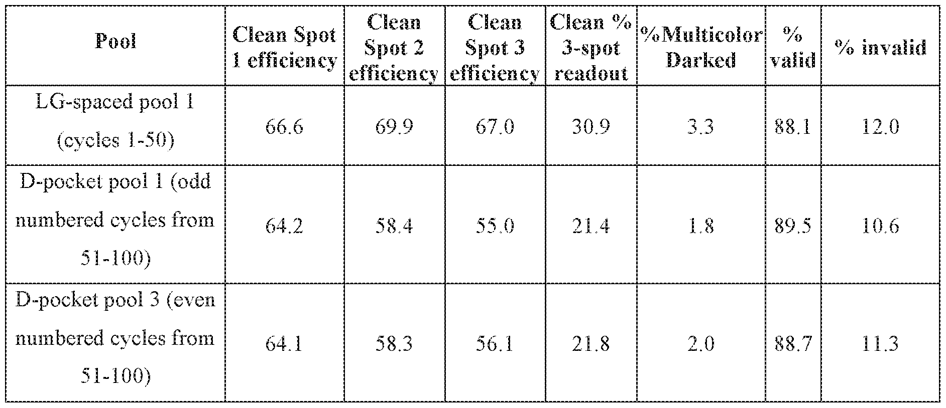 Figure imgf000168_0001
