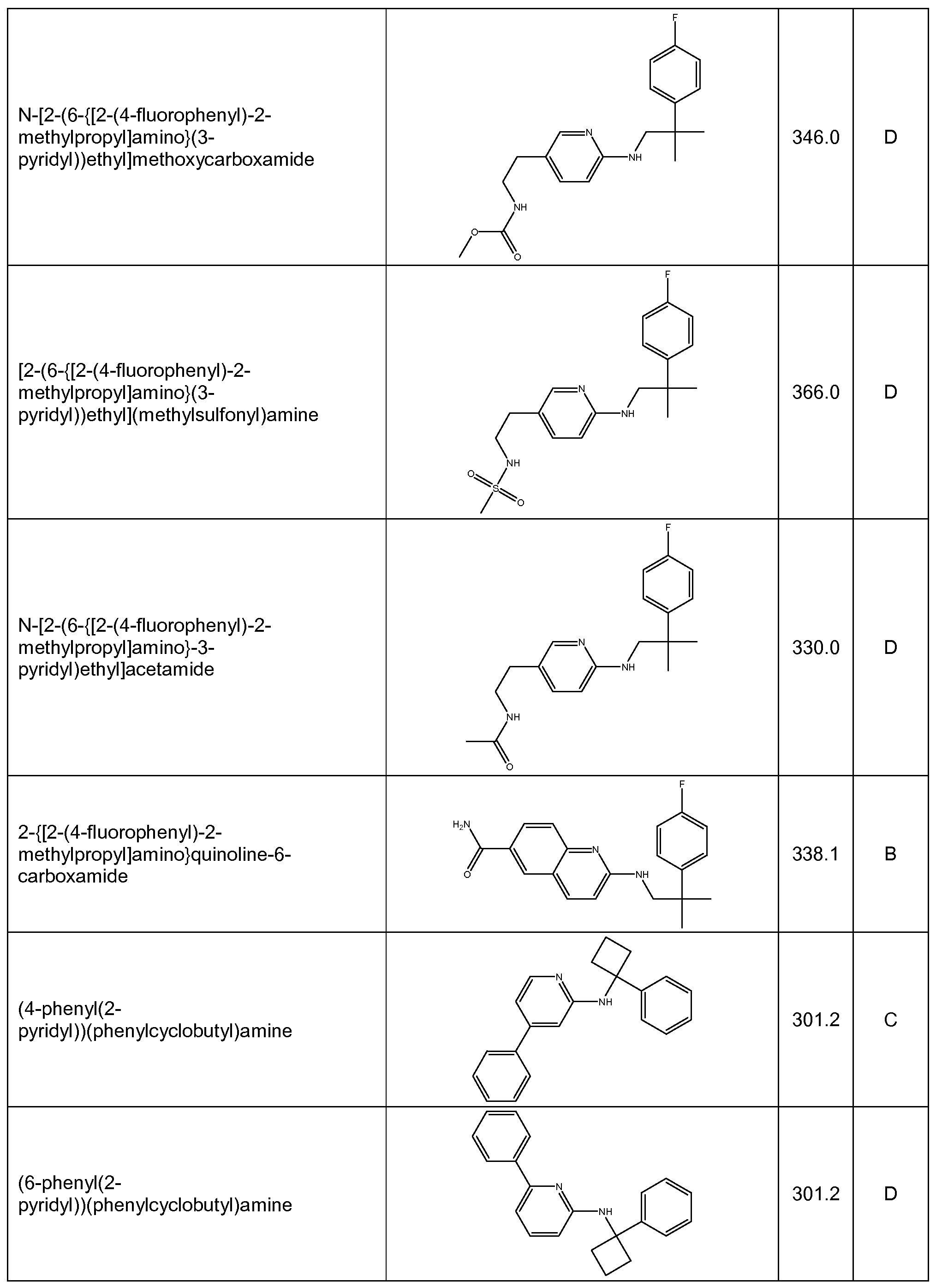 Figure imgf000114_0001