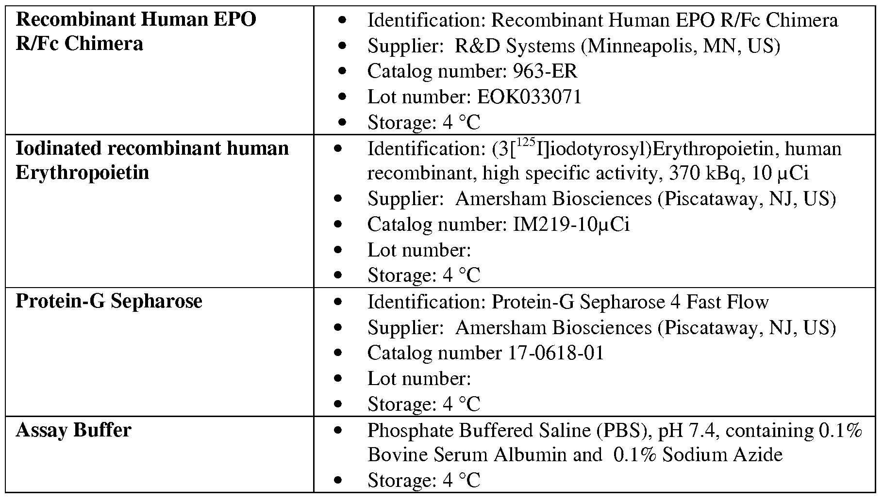 Figure imgf000077_0001