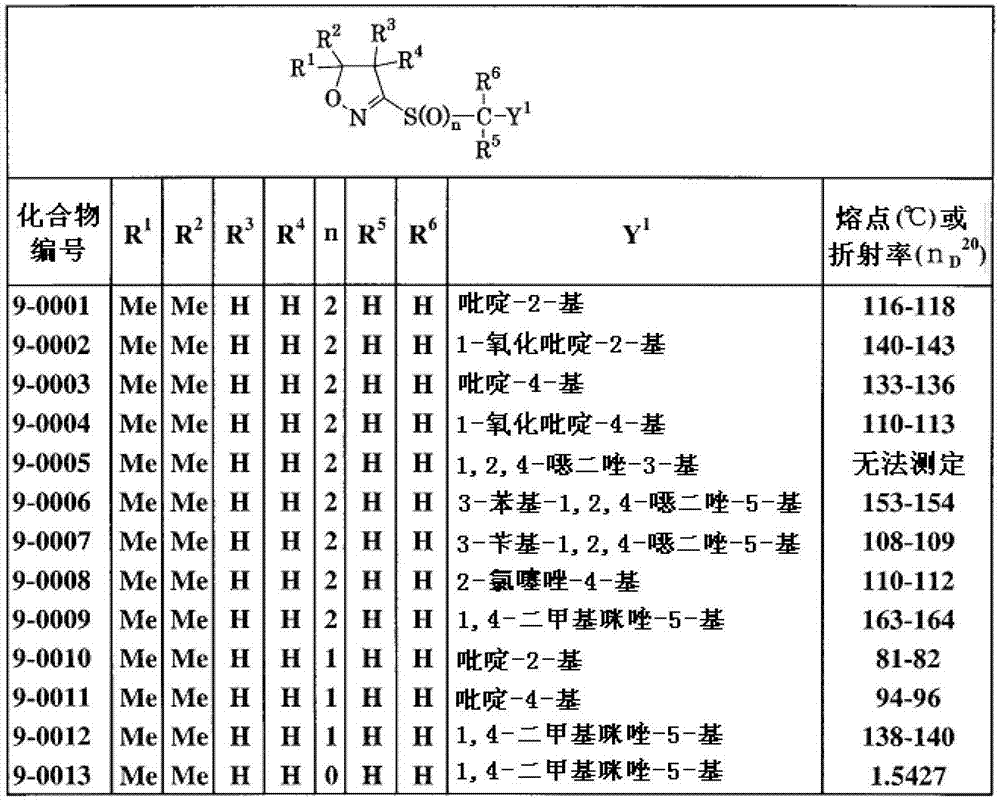 Figure BDA00003003105700282