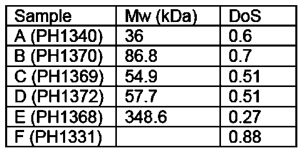 Figure imgf000083_0001