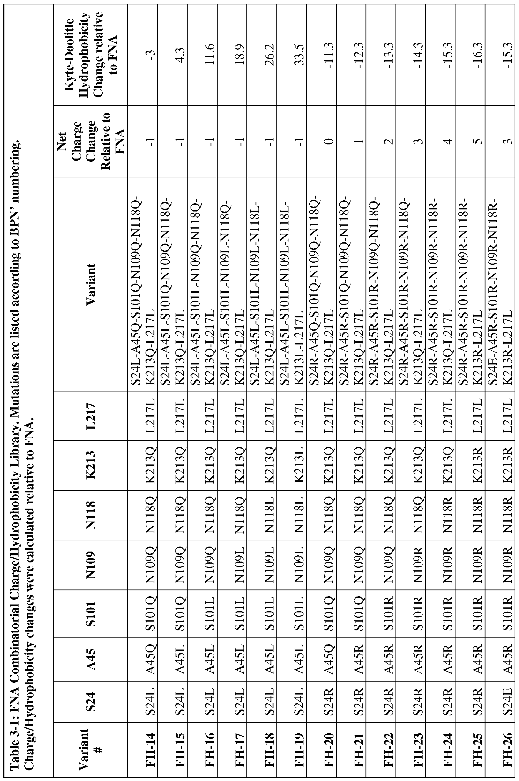 Figure imgf000059_0001