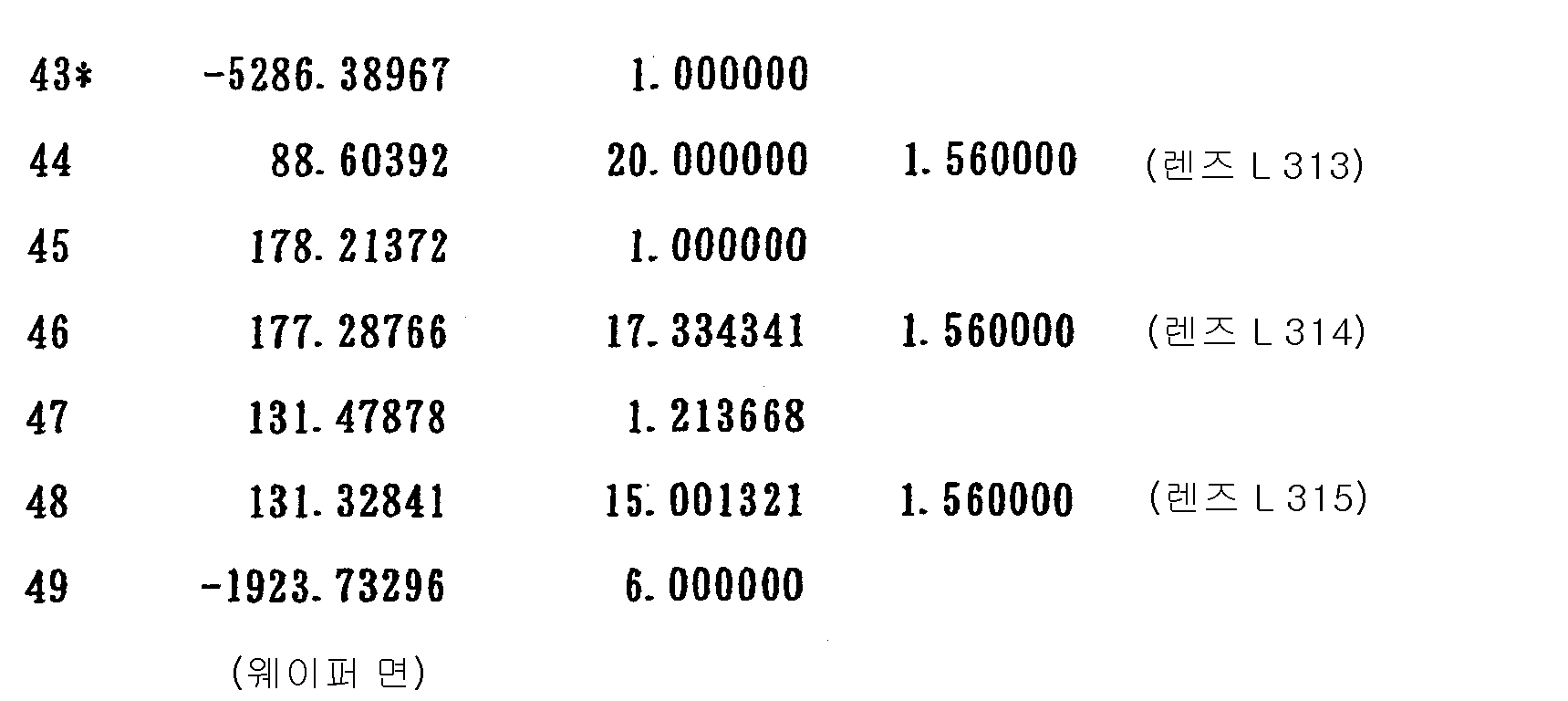 Figure 112003014179391-pct00034