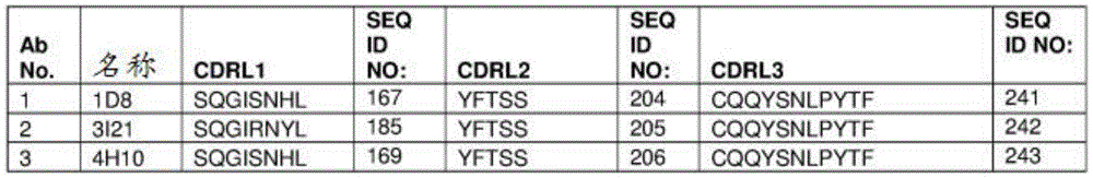 Figure BDA0003107814740000752