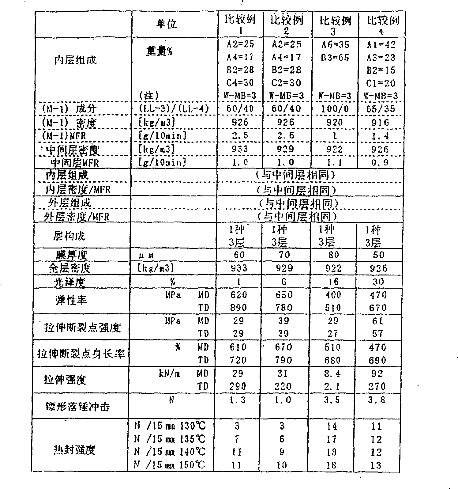 Figure C20048000898400211