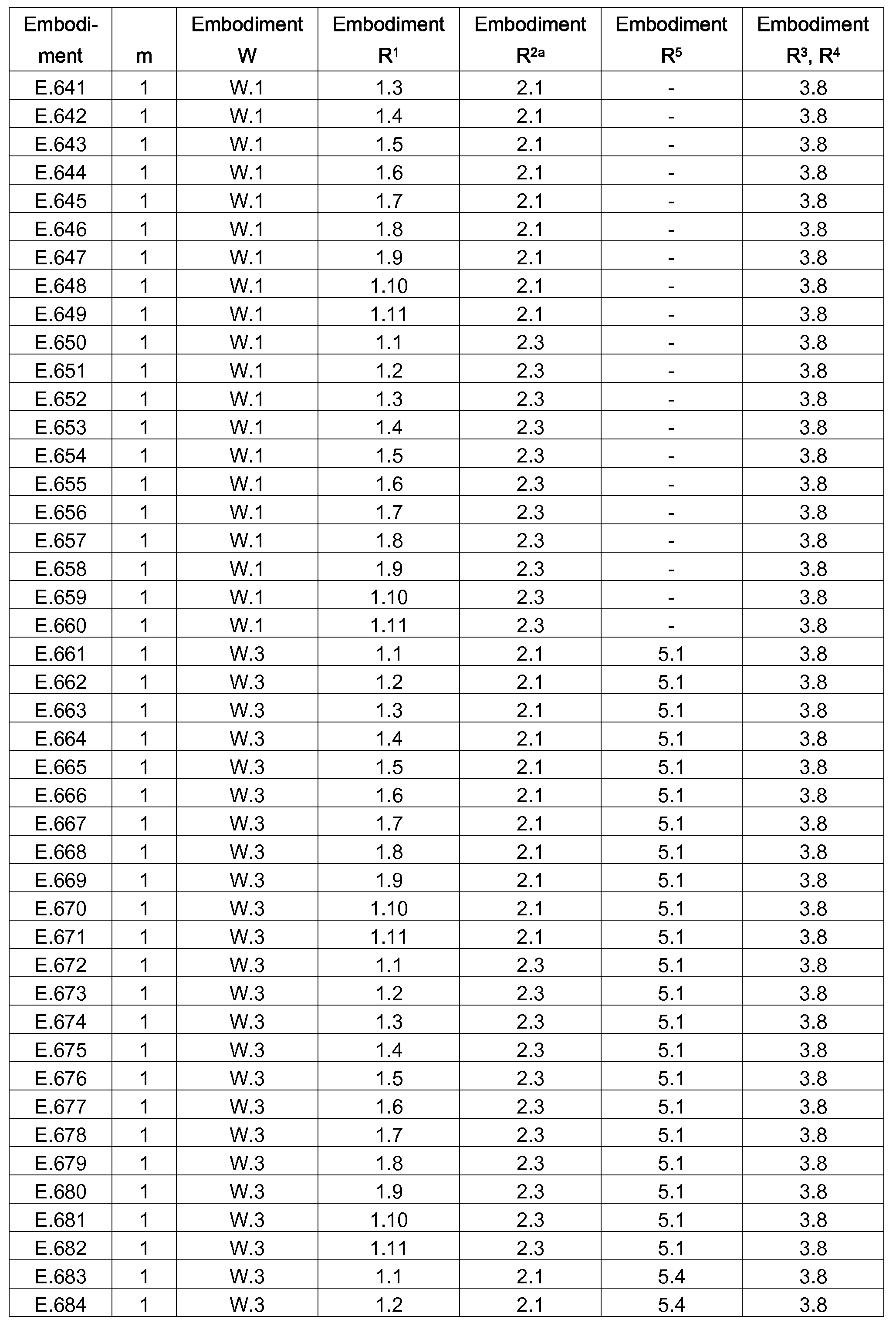 Figure imgf000034_0001