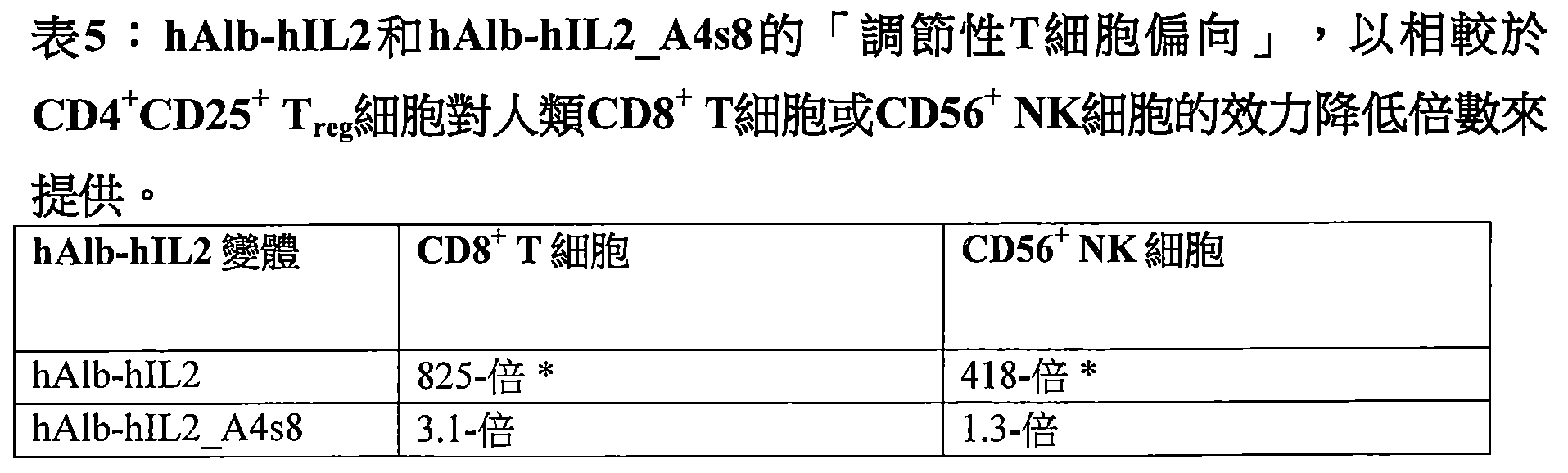 Figure 109121081-A0202-12-0081-13