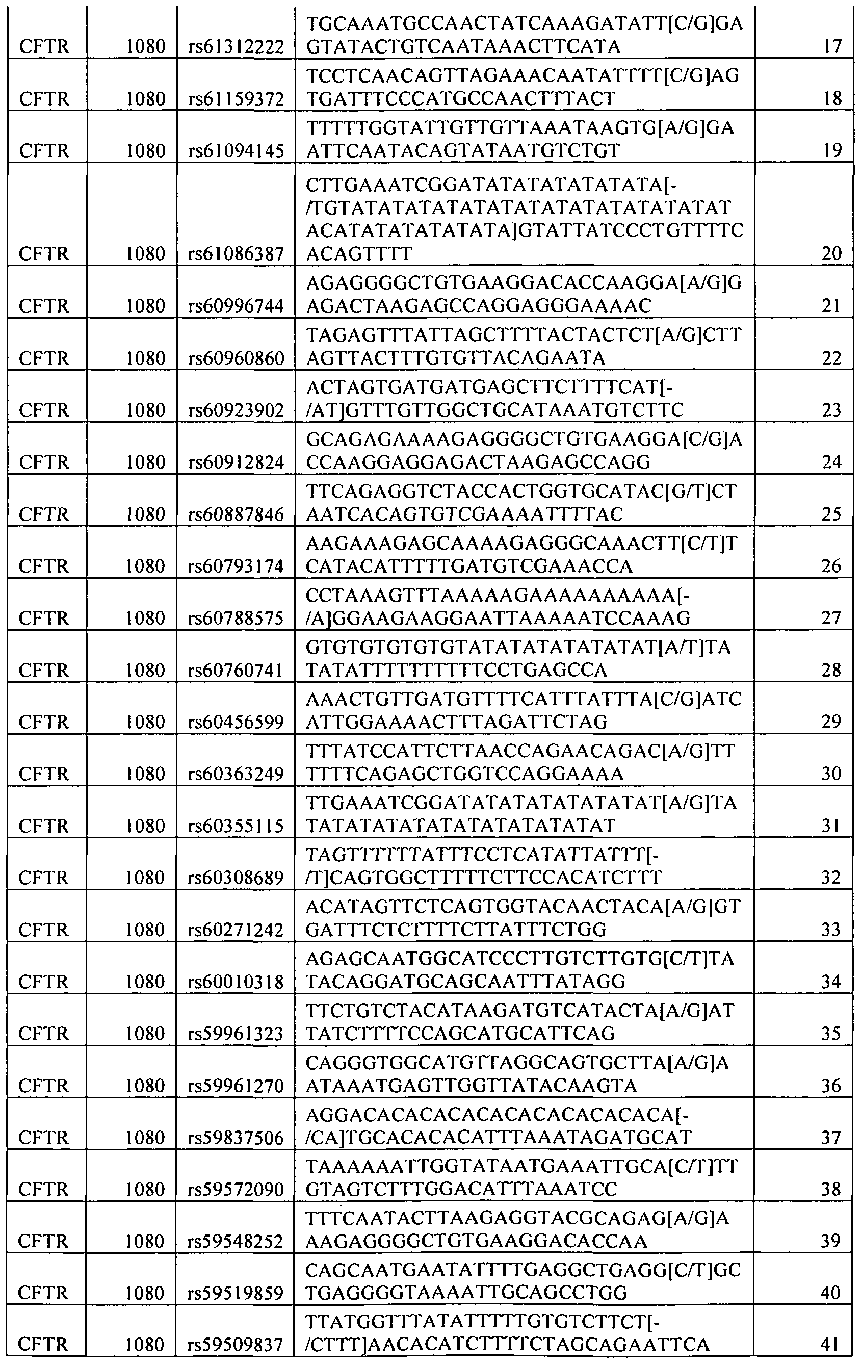 Figure imgf000053_0001