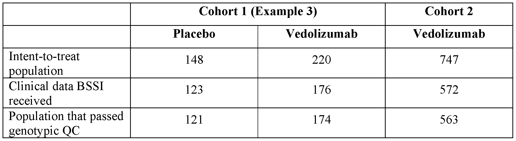 Figure imgf000087_0001