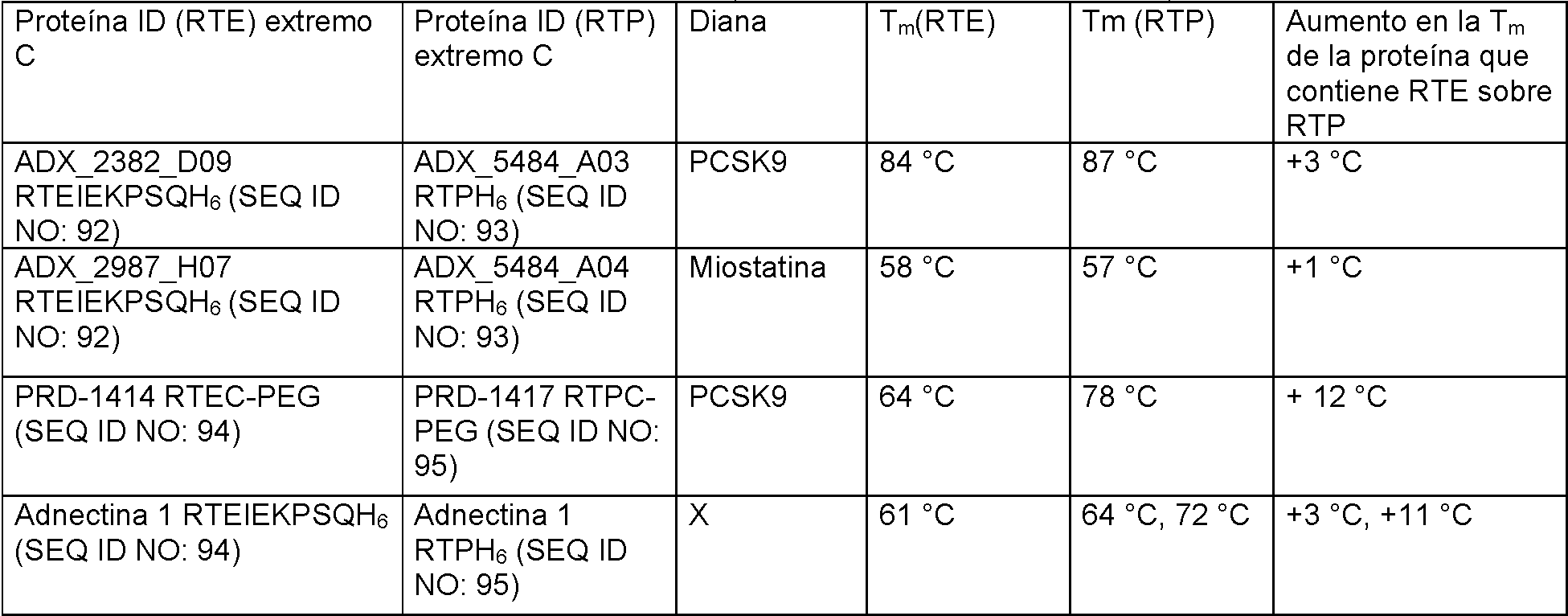 Figure imgf000024_0002