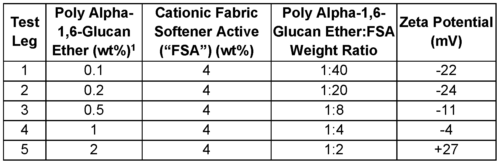 Figure imgf000096_0001