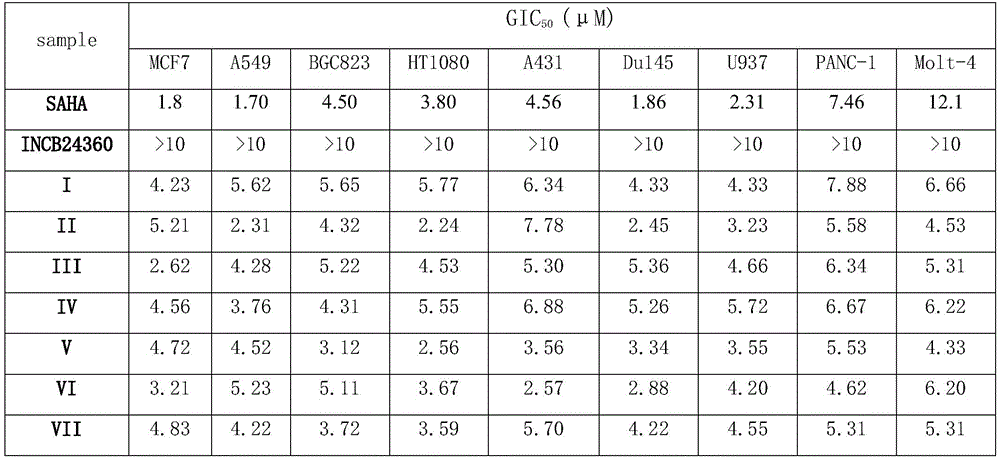 Figure BDA0002055421380000111