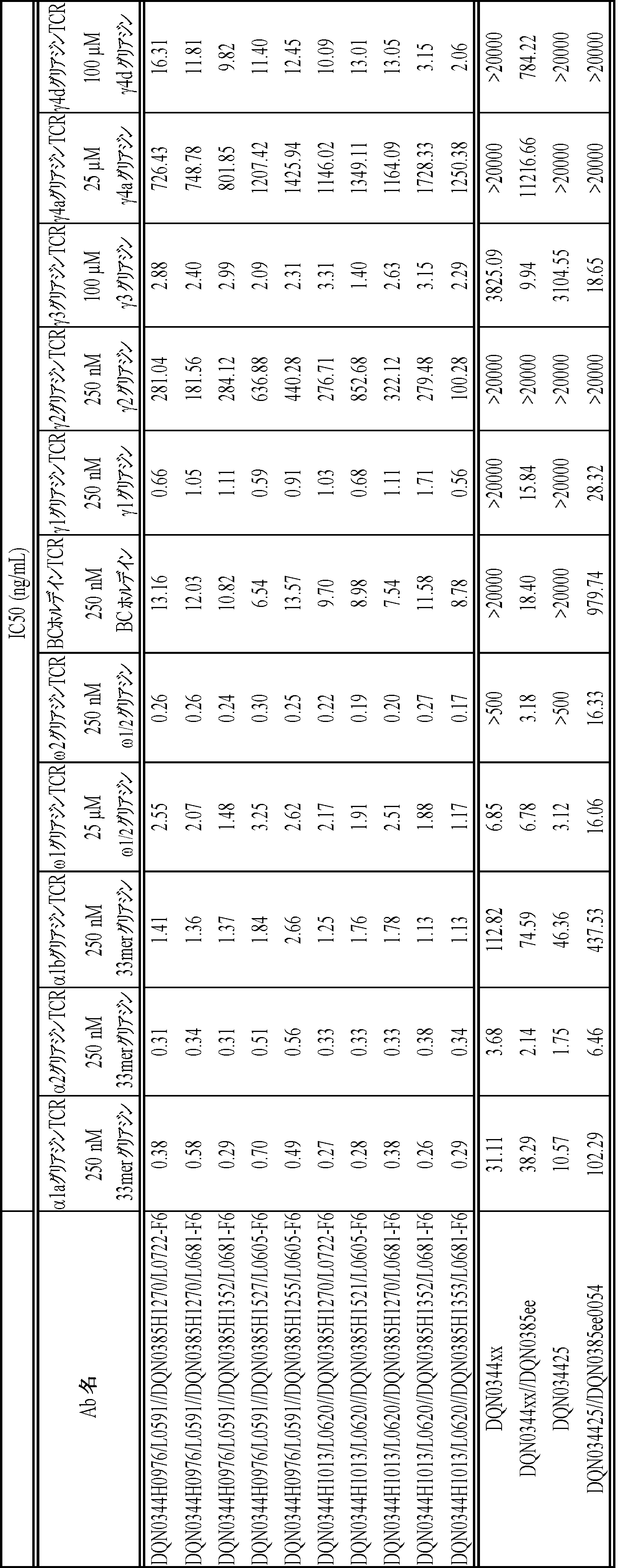 Figure JPOXMLDOC01-appb-I000013