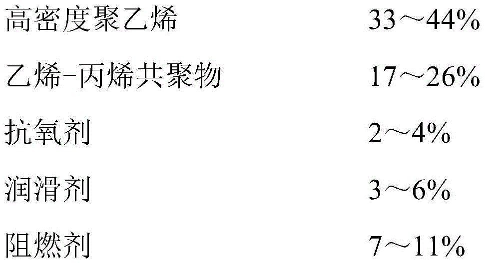 Figure BDA0002277328660000011