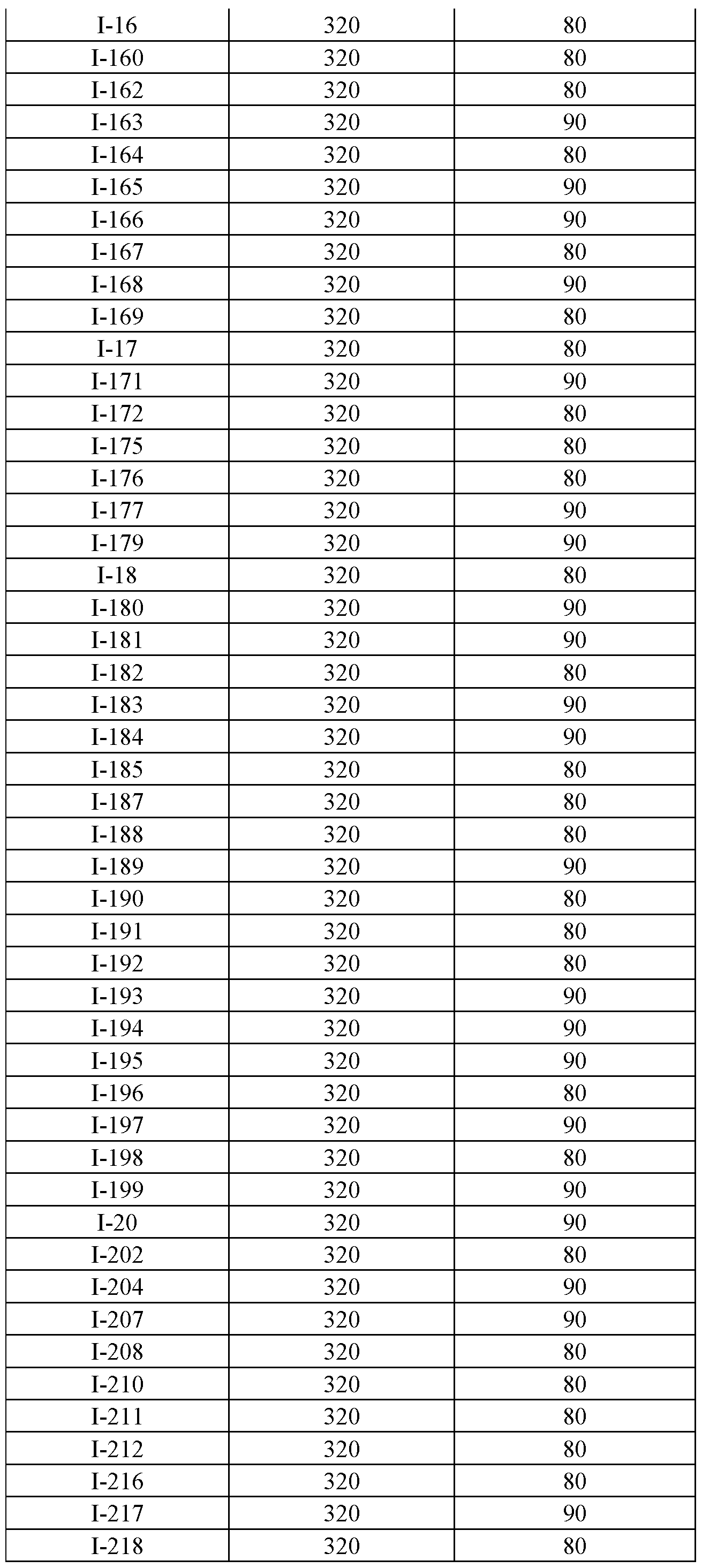 Figure imgf000320_0001