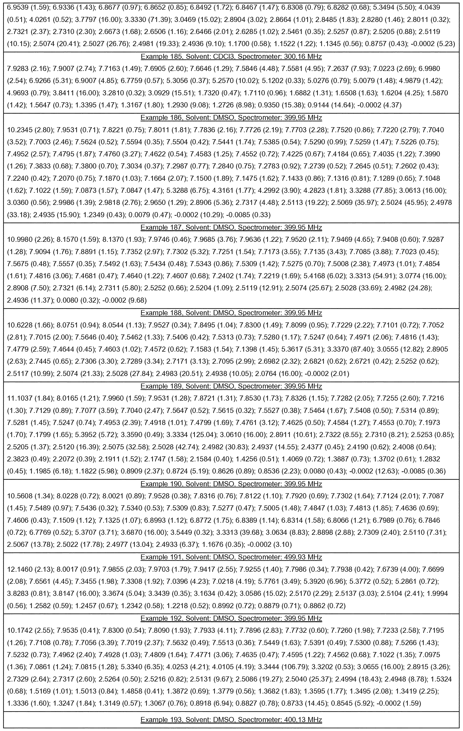 Figure imgf000087_0001