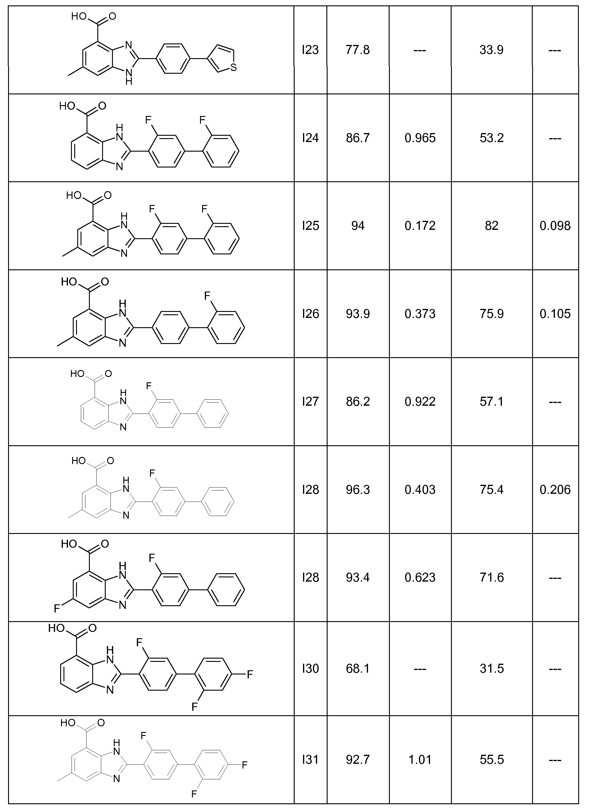 Figure imgf000155_0001