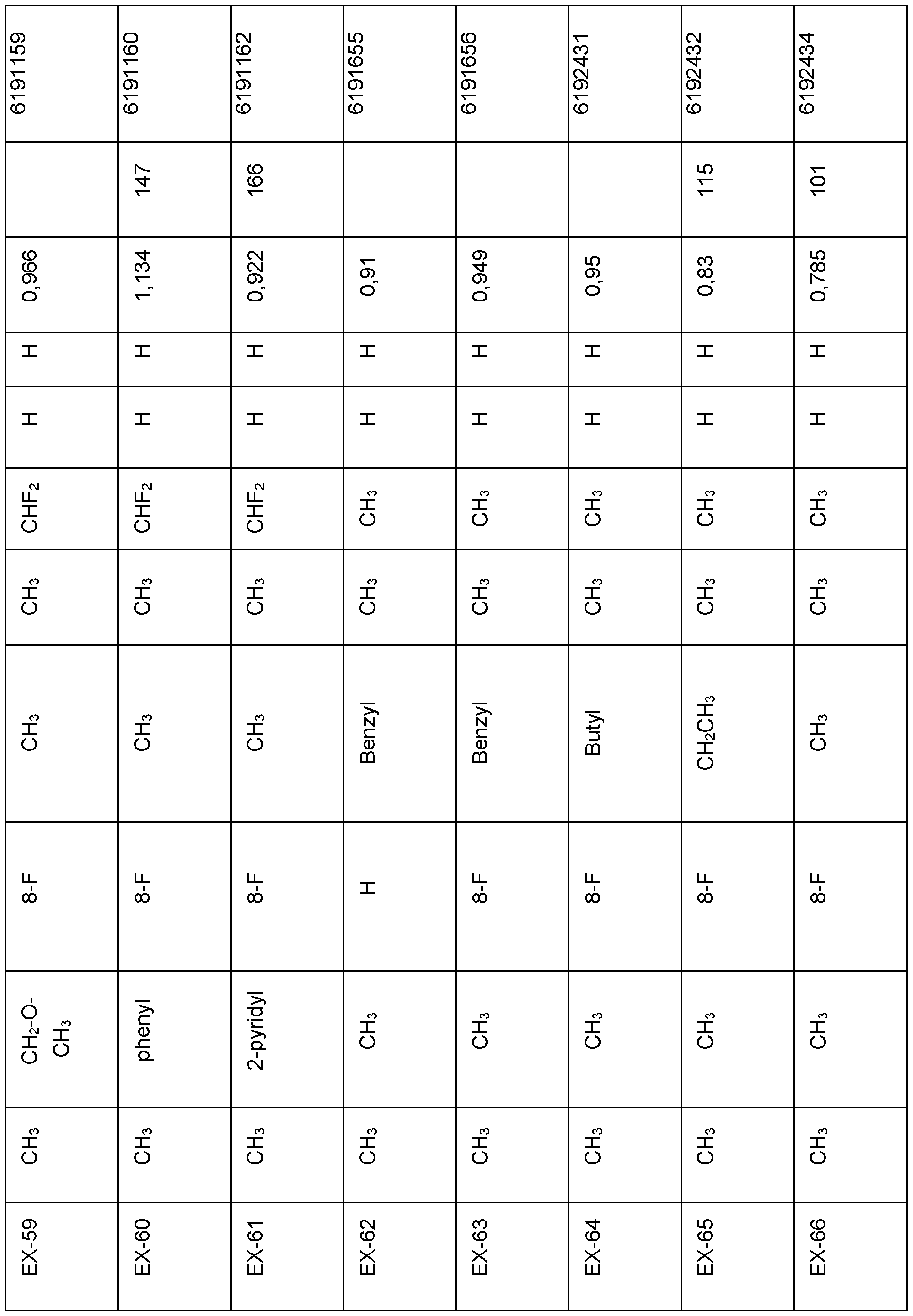 Figure imgf000080_0001