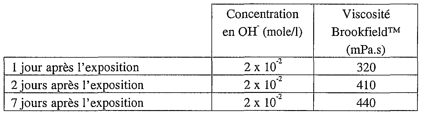 Figure imgf000040_0002