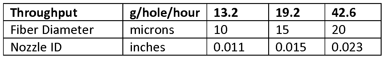 Figure imgf000057_0001