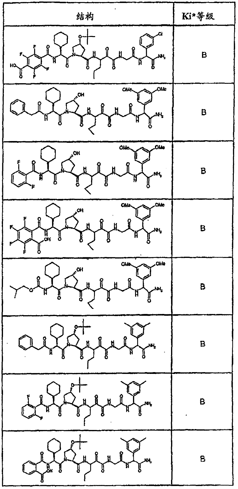 Figure BSA00000554725401661