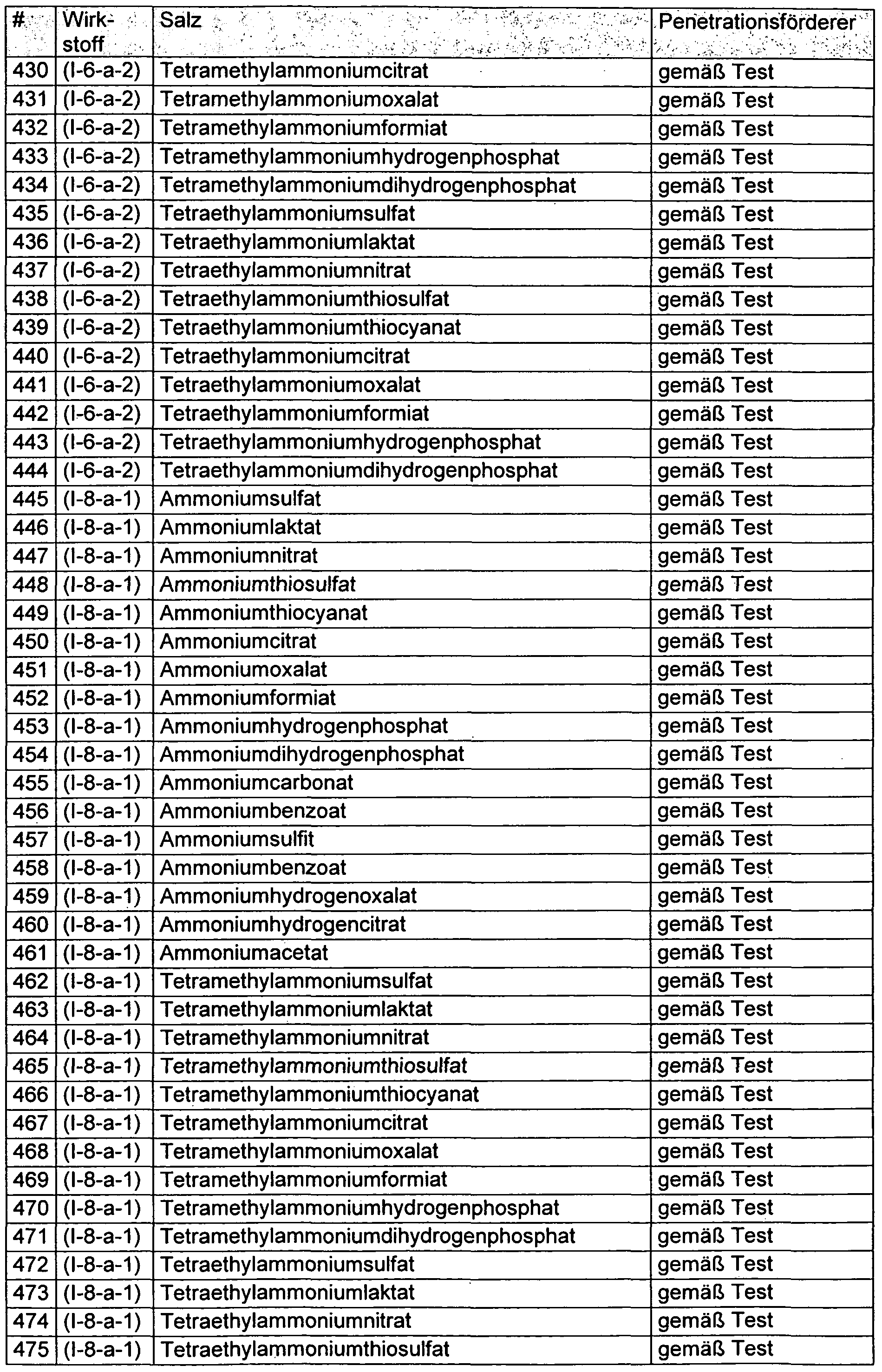 Figure imgf000085_0001