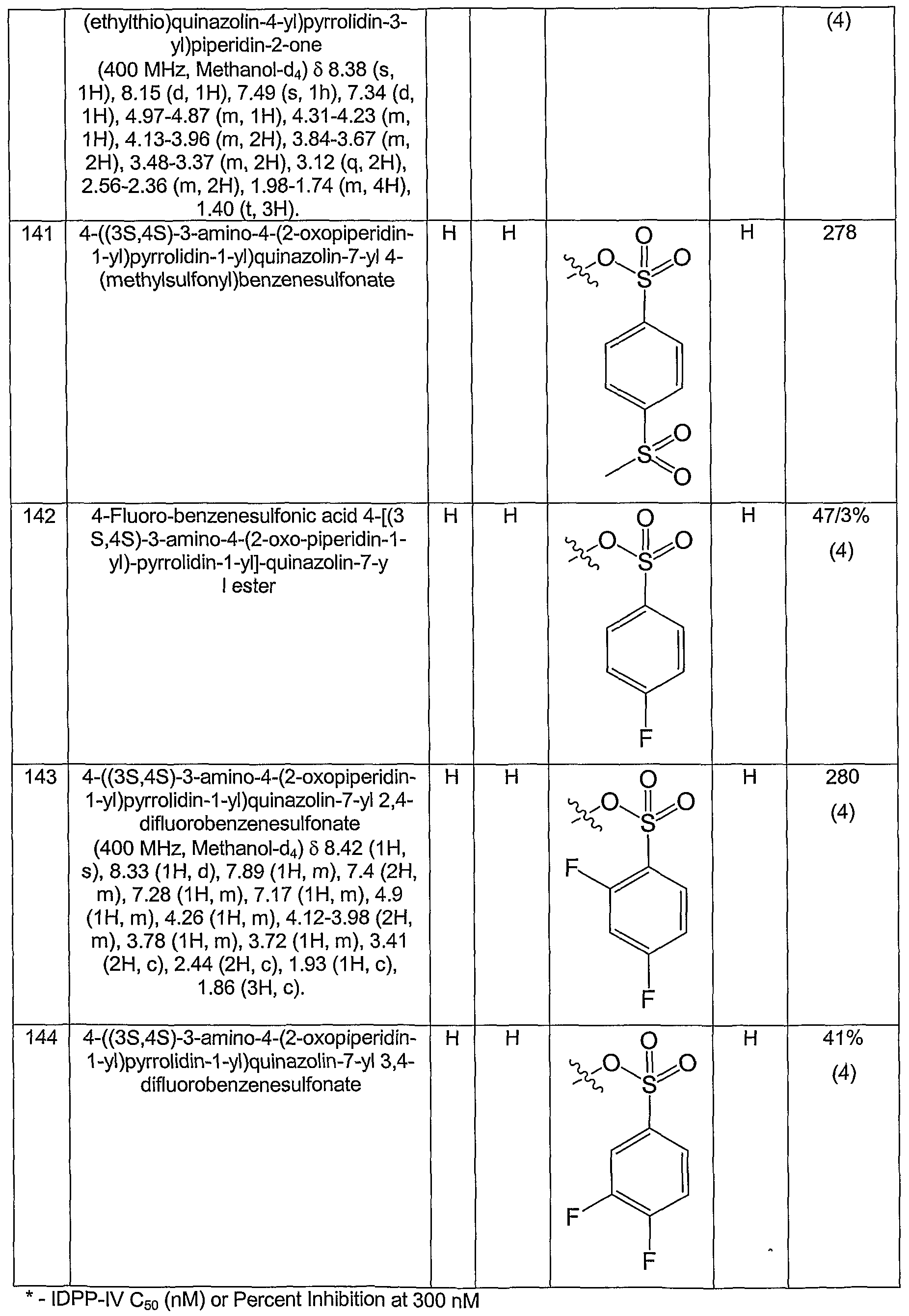 Figure imgf000071_0001