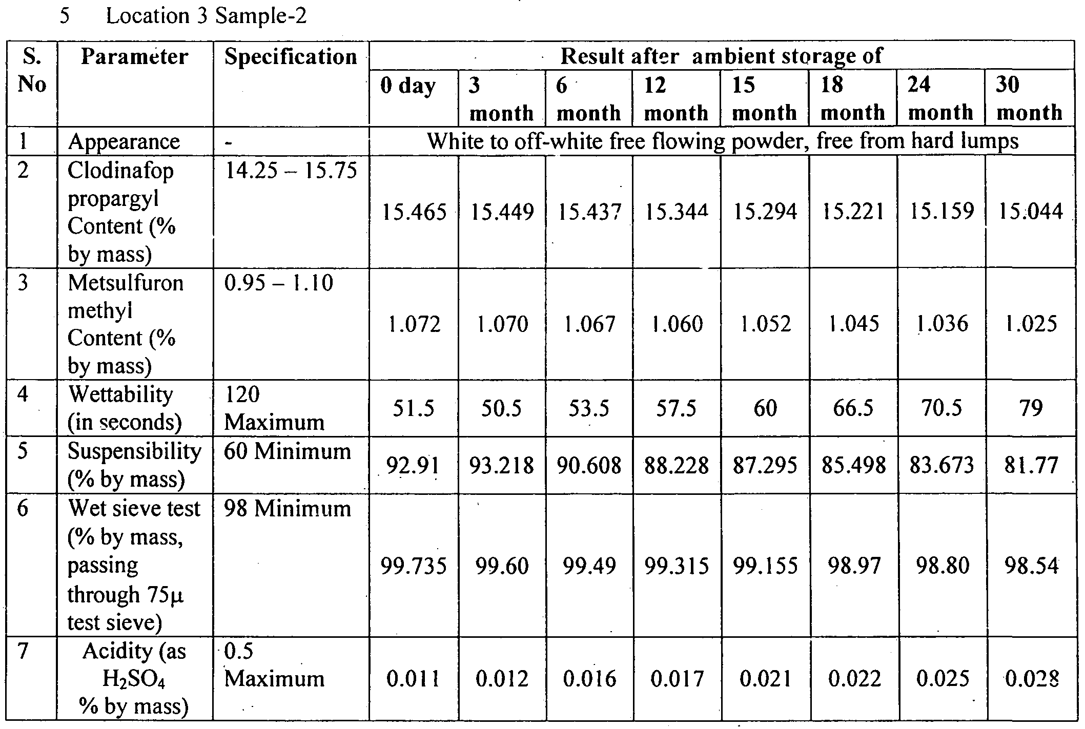 Figure imgf000037_0002