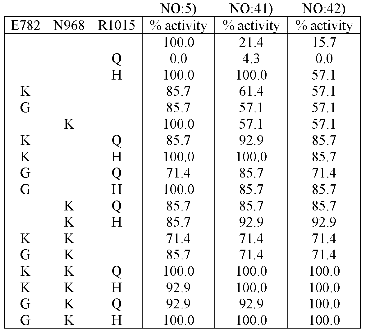 Figure imgf000067_0001