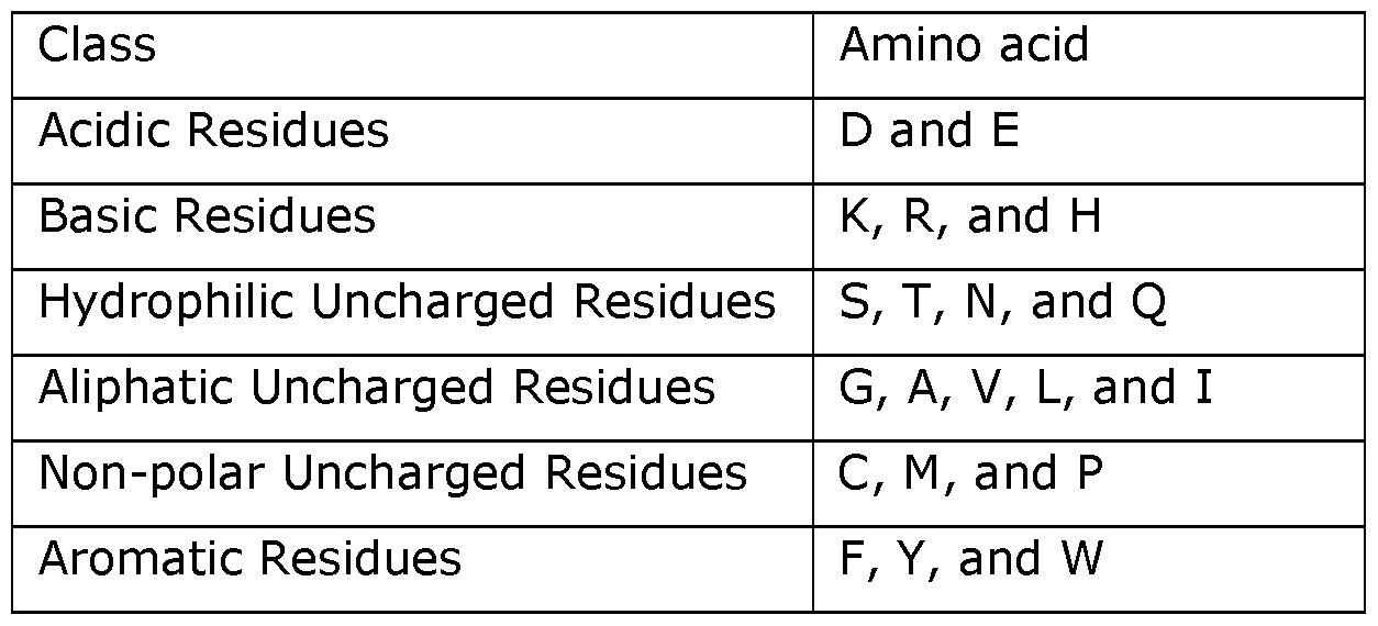 Figure imgf000019_0001