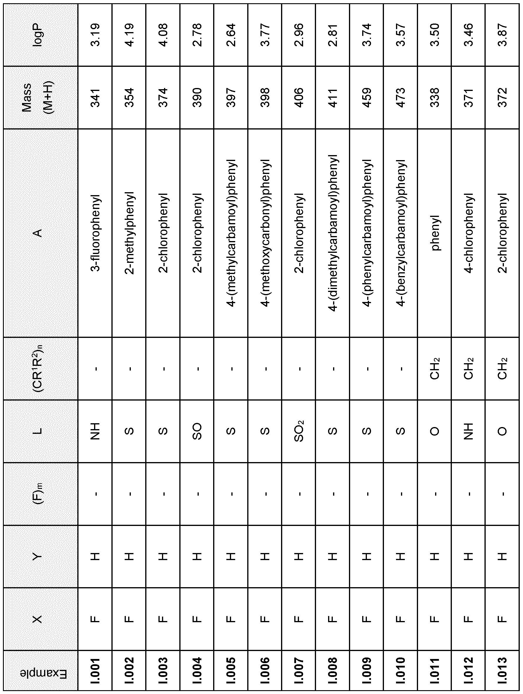 Figure imgf000067_0001