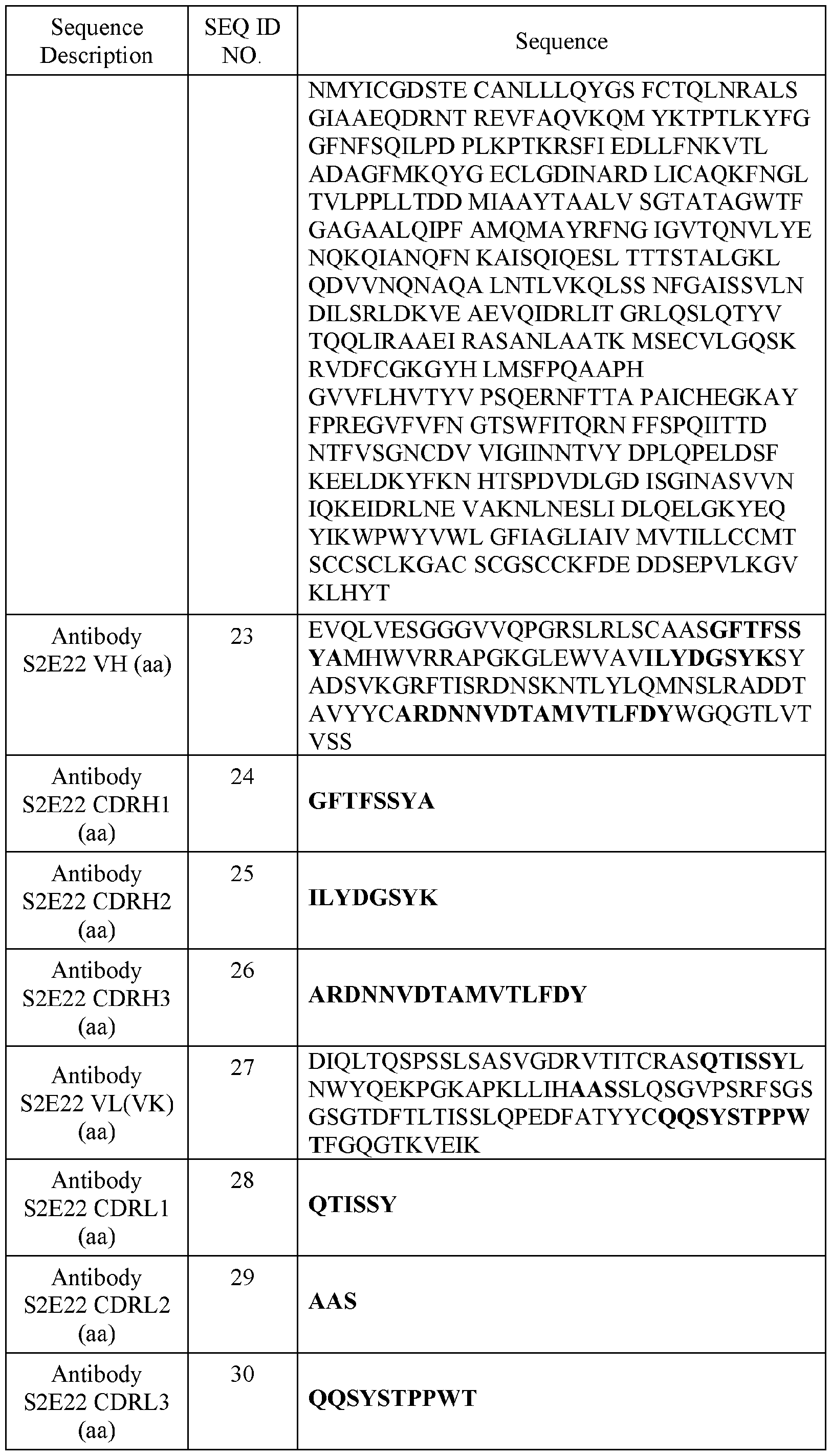 Figure imgf000100_0001