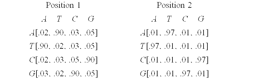 Figure US20040265888A1-20041230-M00002