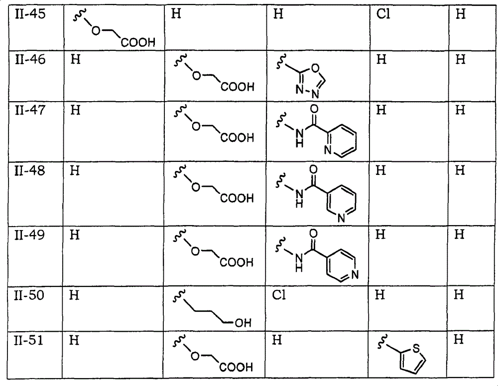 Figure S2006800357313D01191