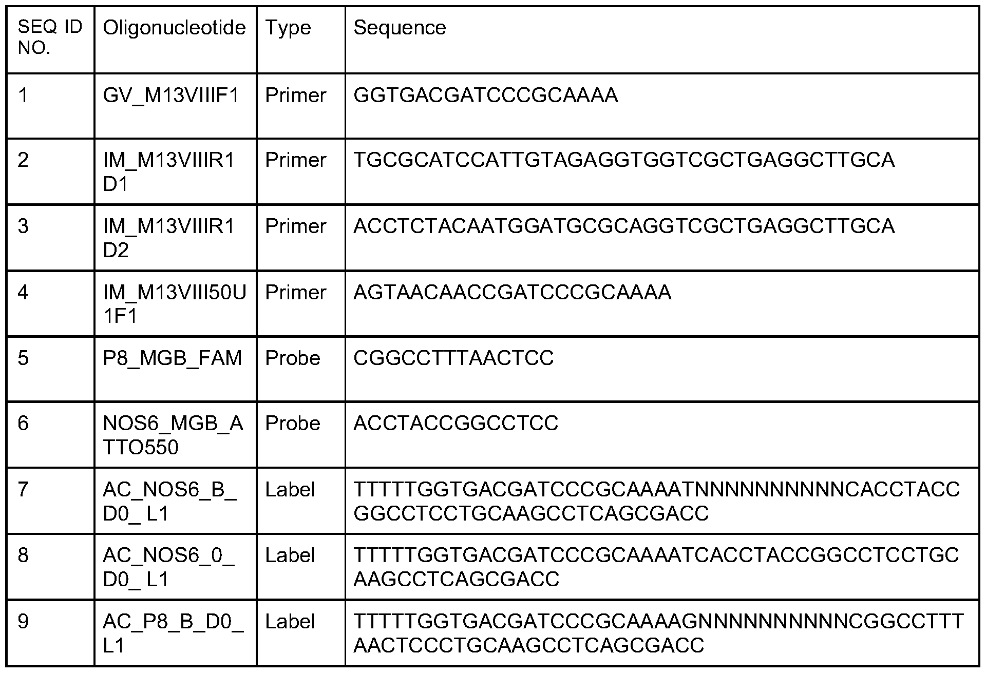 Figure imgf000059_0001