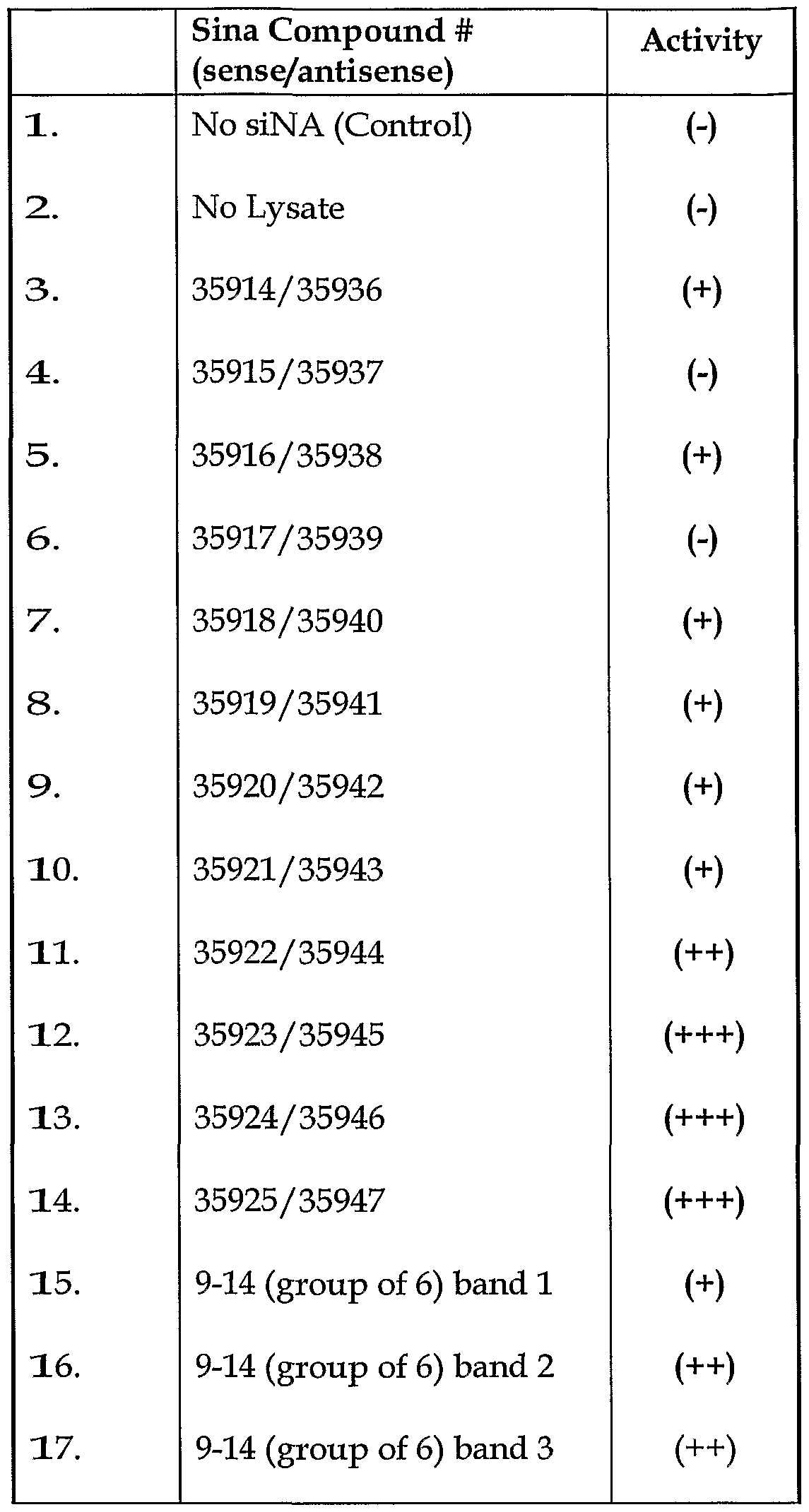 Figure imgf000180_0001