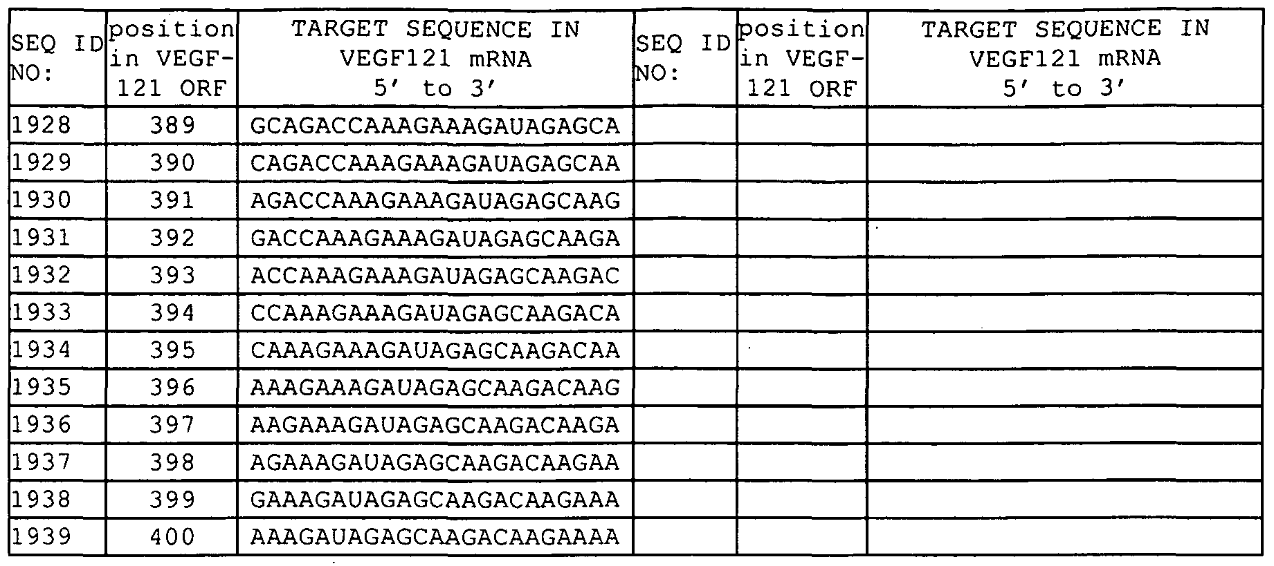 Figure imgf000120_0001