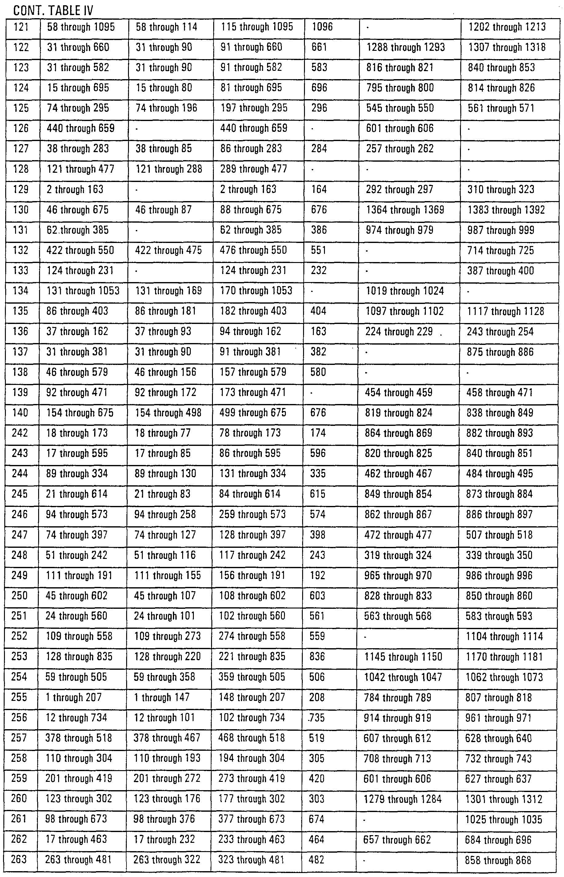 Figure imgf000113_0001